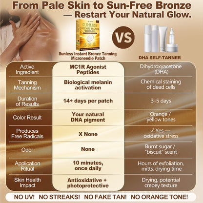 𝑶𝒇𝒇𝒊𝒄𝒊𝒂𝒍 𝑺𝒕𝒐𝒓𝒆 | 𝐇𝐢𝐬𝐤𝐢𝐧® 𝐒𝐮𝐧𝐥𝐞𝐬𝐬 𝐈𝐧𝐬𝐭𝐚𝐧𝐭 𝐁𝐫𝐨𝐧𝐳𝐞 𝐓𝐚𝐧𝐧𝐢𝐧𝐠 𝐌𝐢𝐜𝐫𝐨𝐧𝐞𝐞𝐝𝐥𝐞 𝐏𝐚𝐭𝐜𝐡 ☀️ 𝐍𝐨 𝐔𝐕, 𝐍𝐨 𝐎𝐫𝐚𝐧𝐠𝐞, 𝐍𝐨 𝐒𝐭𝐫𝐞𝐚𝐤𝐬, 𝐍𝐨 𝐃𝐇𝐀, 𝐍𝐨 𝐌𝐞𝐬𝐬